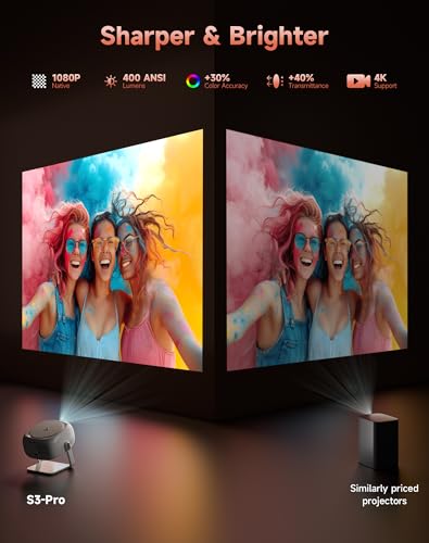 Native 1080P HD Projector with 4K Support, WiFi 6, Bluetooth, Dustproof Design, Motorized Focus, Built-in Speaker, Smart Projector for Indoor/Outdoor Use, Compatible with Android/iOS/Windows/TV Stick