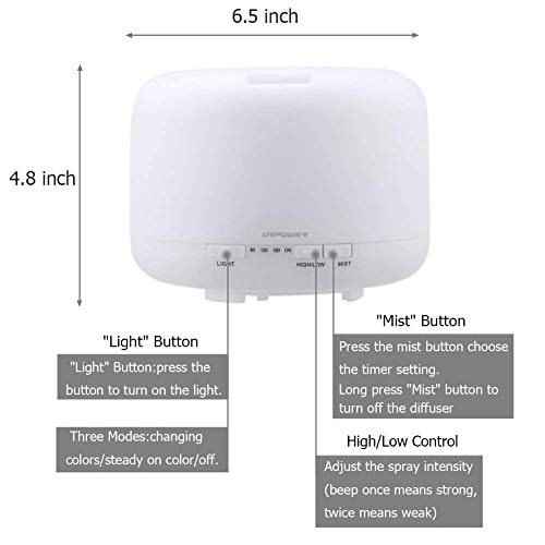 URPOWER Upgraded 500ML Essential Oil Diffuser Humidifiers Ultrasonic Aromatherapy Diffusers with 4 Timer Settings and Waterless Auto Shut-Off for