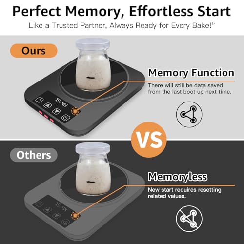 Blichmann Electric Element Power Controller - 240v