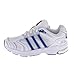 Produktbild adidas Schuhe Spiritain 2000 Running HR2028 Damen Laufschuhe UK 3,5 // 36