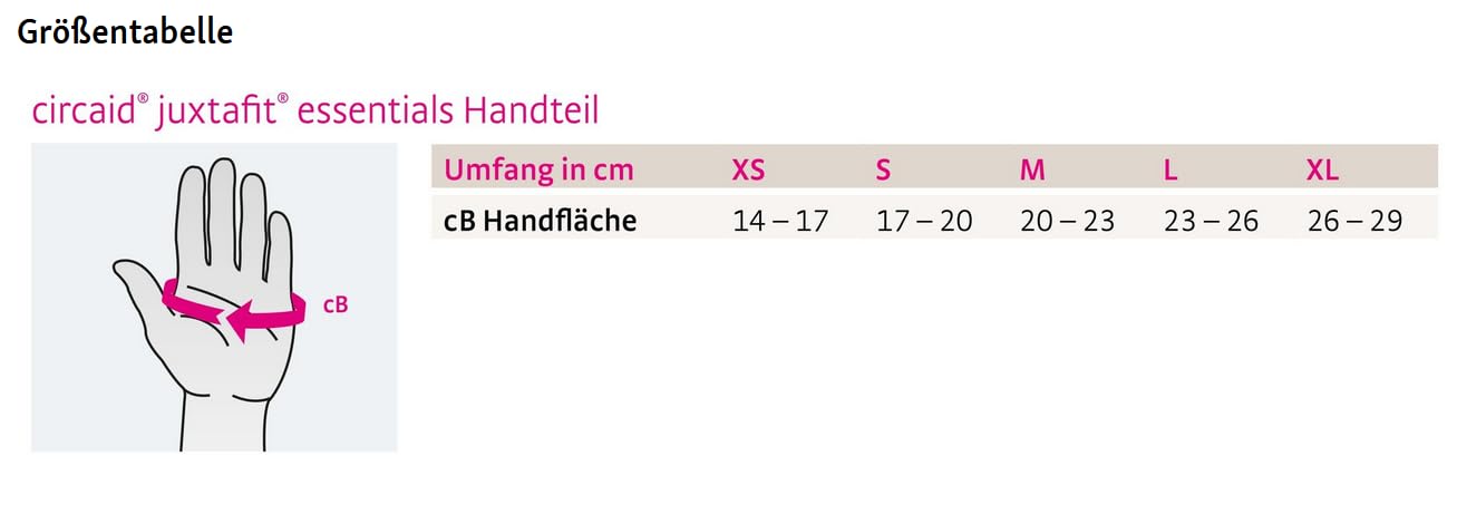 medi circaid juxtafit essentials adaptives Kompressionssystem - Handteil | Größe: M | Links | Unelastische Kompression für die Hand | Einstellbare Kompressionsstärke | Einfache Handhabung