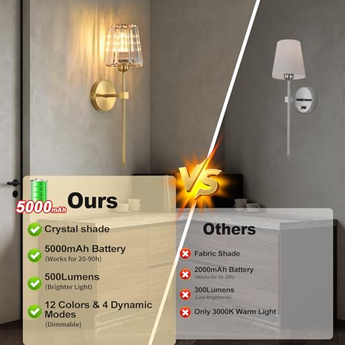 Sony Crystal LED wall system