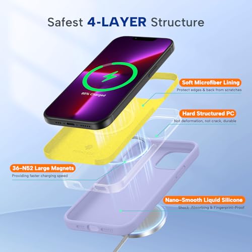Image of Miracase Magnetic for iPhone 13 Pro Case, [Soft Anti-Scratch Microfiber Lining], Compatible with MagSafe, Liquid Silicone Shockproof Drop Protection Phone Case for 13 Pro, Light Purple