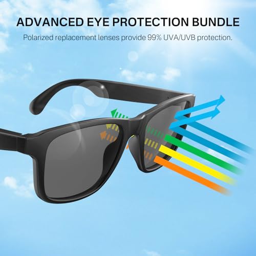 Image of Bluetooth Audio Smart Sunglasses for Men & Women- UV400 Protection & Smart Sunglasses with Open Ear Sound, Touch Control & Voice Assistant for Music,Answering Calls,Driving,Cycling,Mountaineering
