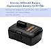 Shentec 3.0Ah 12V Battery Compatible with RYOBI CB120L CB121L BPL-1220 130503001 130503005, 12V Lithium Battery (NOT for CB120N)
