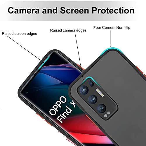 Pkila Custodia per OPPO Find X3 Pro Custodia per