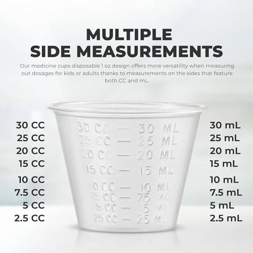 Epic Medical Supply Graduated 1 Oz. Plastic Medicine Cups thumb #7