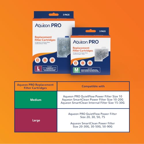 Image of Aqueon PRO Replacement Filter Cartridges, NoDrip Design, For Freshwater and Saltwater Aquariums, Medium, 3 pack