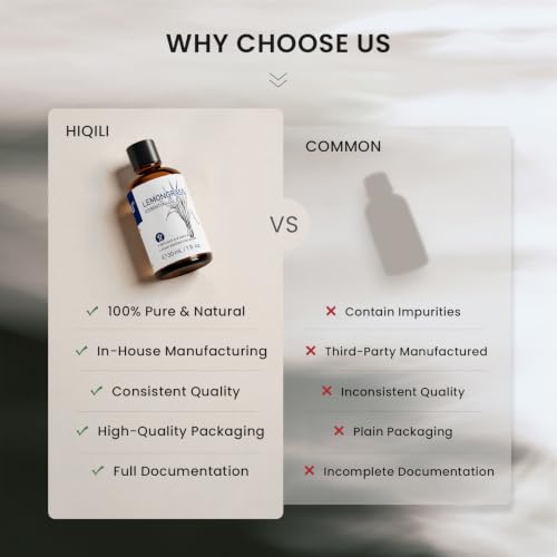 Image of HIQILI Lemongrass Essential Oil Set, Bulk Wholesale for Business | Ideal for DIY, Diffusing, Protection, Skin & Massage, for Craft Shops, Hotels, Outdoors & Spas - 30mL / 1 fl oz (12 pack)
