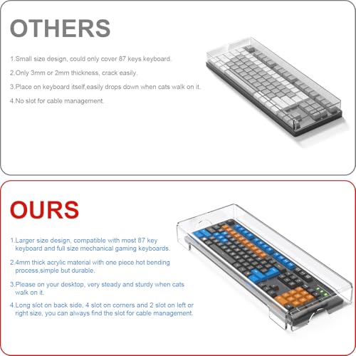 Protector de teclado acrílico WINFFOR para teclado 17" miniatura 6
