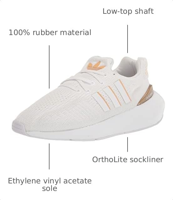 Image of adidas Women's Swift Run 22 Running Shoes