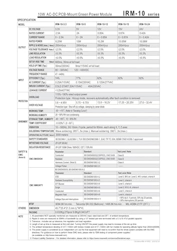 Module d'alimentation IRM-10-5 AC-DC 10W pour circuit imprimé