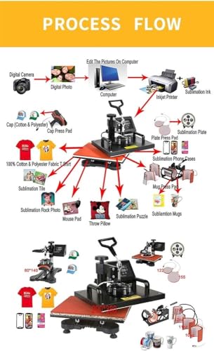 Máquina de termoimpresión 7 en 1 para ropa y objetos miniatura 7