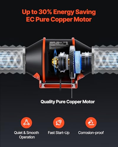 Prima Klima EC-TC Ventilator, mit integrierter Temperatur- und Drehzahlsteuerung, 580-1450m³/h – Bild 5