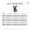 Royal Canin Breed Health Nutrition German Shepherd Adult Dry Dog Food, 5 lb Bag