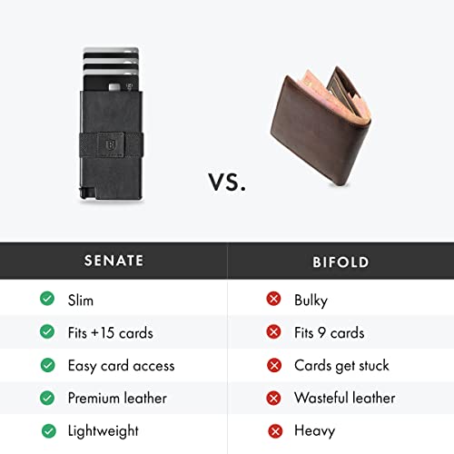 Image of Ekster Senate Cardholder Wallet | RFID Wallet for Men & Women | Slim & Minimalist Aluminum Wallet with Pop Up Cardholder (Nappa Black)