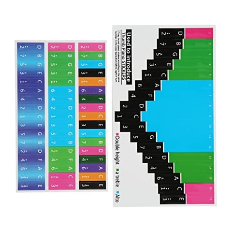 Drfeify Kalimba Colorful Scale Stickers for 17-Tone Thumb Piano Cover