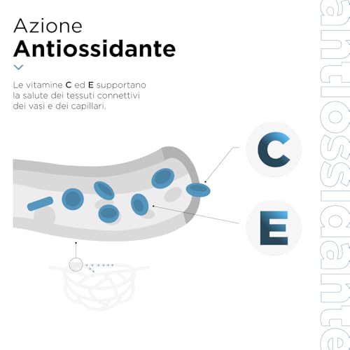 Solouno Forte – Integratore Bromelina 5000 Gdu, Anticellulite Forte Drenante Gambe, Con Diosmina, Centella Asiatica, Ippocastano, Meliloto – Drenante Forte Dimagrante (30 Unità (1 Confezione)) - 6
