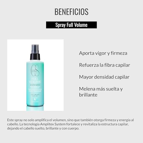 Lendan Spray Voluminizador para Cabello Fino 200 ml miniatura 3