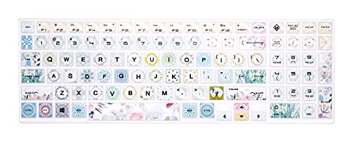 Cobertor de Teclado de Silicona para HP OMEN 15-DC 15.6" miniatura 1