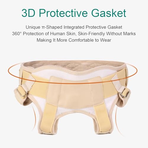 Faja para Hernia Inguinal con 4 Almohadillas, Talla L miniatura 3
