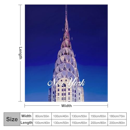 Couverture plaid New York pour soirées cocooning devant la télé - 3