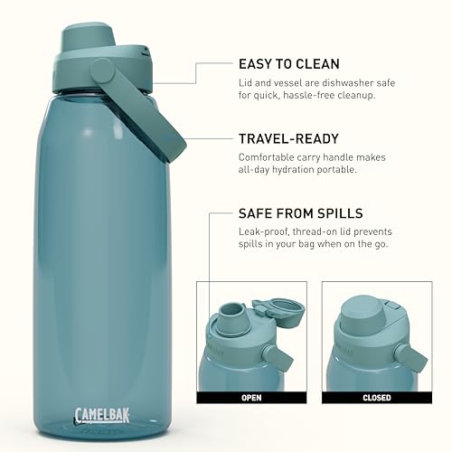 Image of CamelBak Thrive Chug Water Bottle, High Flow Lid Design for Quick Everyday Hydration and Active Use, 50oz, Cove