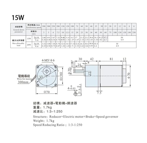 HWVSRKCO 1:3-1:300 415-5 U/min 220 V 15 W AC-Wendegetriebe 3RK15GN-C Motor mit Variabler Geschwindigkeit AC-Getriebemotor Getriebemotor(250rpm) 7 HWVSRKCO 1:3-1:300 415-5 U/min 220 V 15 W AC-Wendegetriebe 3RK15GN-C Motor mit Variabler Geschwindigkeit AC-Getriebemotor Getriebemotor(250rpm)