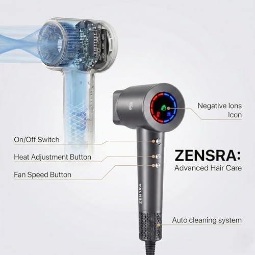 Image of Ionic Hair Dryer, 300 Million Negative Ions For Frizz Free and Breakage Free Hair, Auto Cleaning With 110,000 RPM Brushless Motor,54 dB Quiet Operation, 3 Temperature Settings, Fast Drying for All Hair Types
