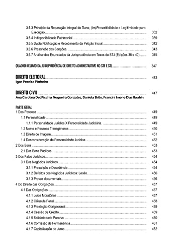 Manual de jurisprudência comentada do STF, STJ e TSE: súmulas e precedentes relevantes separados por área do direito Manual de jurisprudência comentada do STF, STJ e TSE: súmulas e precedentes relevantes separados por área do direito - Imagem 5