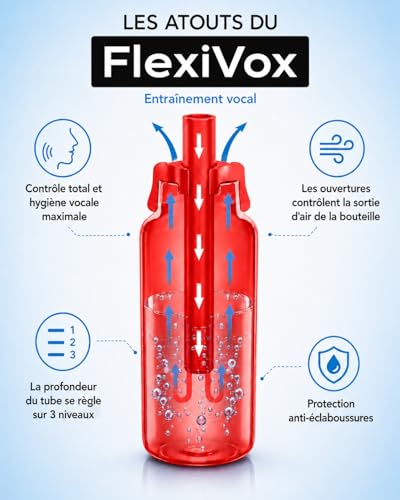 Méthode Lax Vox FlexiVox tube silicone orthophonie et chant thérapeutique - 5