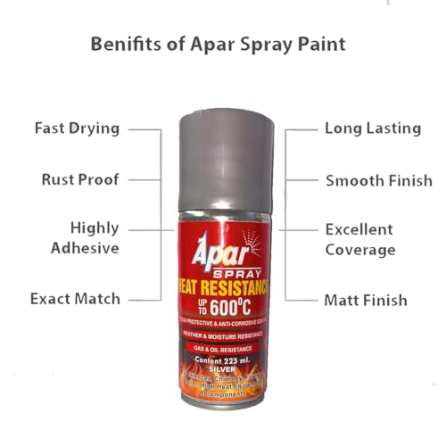 Image of APAR Heat Resistance Spray Paint SILVER -225 ml (Pack of 2-Pcs), For High Heat Surface Like silencer, boiler,chimneys etc.