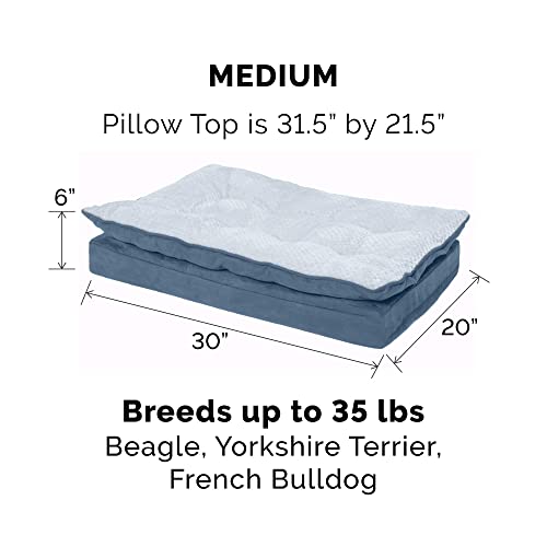 Furhaven-Replacement-Dog-Bed-Cover-Minky-Plush-Suede-Pillow-Top-Mattress-Machine-Washable-Stonewash-Blue-Medium - Cucciolini Doodles Furhaven-Replacement-Dog-Bed-Cover-Minky-Plush-Suede-Pillow-Top-Mattress-Machine-Washable-Stonewash-Blue-Medium