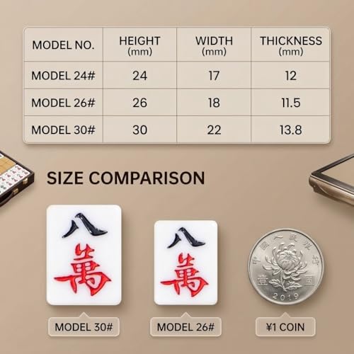 Juego Tradicional de Mahjong Chino con 144 Fichas miniatura 5