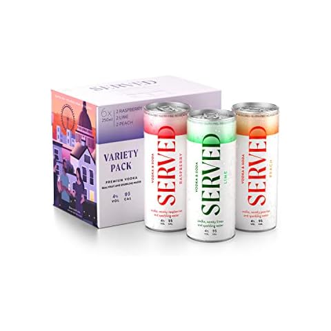 SERVED Premium Vodka with Real Fruit Variety Pack Cover