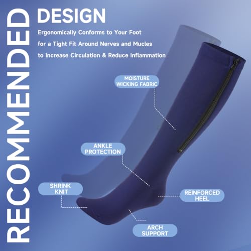 Image of bropite Zipper Close Toe Compression Socks for Women and Men 2 Pairs Knee high 15-20mmHg for Walking Running Nurses Pregnancy