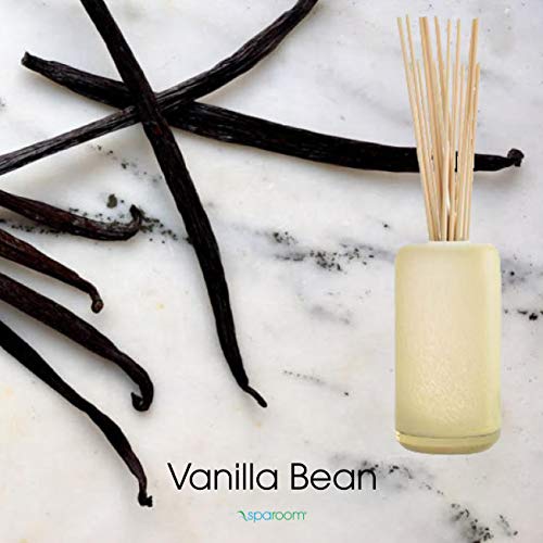 Sparoom Aromatherapy Reed Diffuser With Handblown Glass Container, Vanilla Bean #TOP5