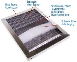 Miniatura 2 de Filtro de aire para horno de aire acondicionado permanente lavable electrostático de 21 x 21 x 1, reutilizable, marco plateado