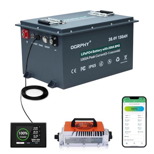 OGRPHY 36V 150Ah Lithium Battery