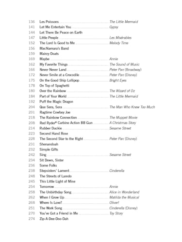 The Giant Book of Children's Vocal Solos | Vocal Sheet Music for Beginners | 76 Selections from Musicals, Movies, and Standards | Piano and Voice Songbook for Young Performers | Vocal Collection - Image 4