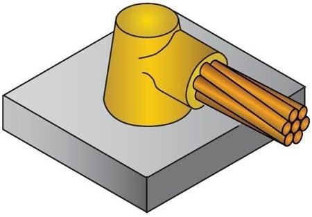Cadweld HSC2Q Cable to Steel, 115 Weld Metal