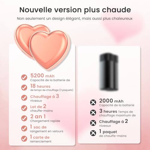 Chaufferette main rechargeable 5200mAh x2 avec 18h d'autonomie