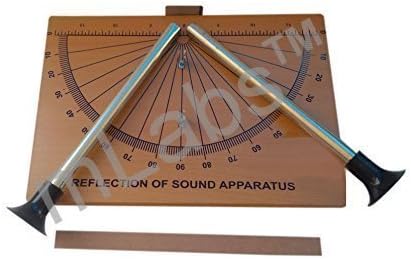 mLabs Reflection Of Sound On Drawing Board