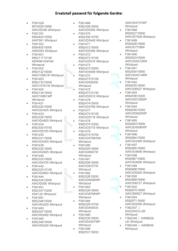 DL-pro 2x Stoßdämpfer für Bauknecht Whirlpool 481246648088 Suspa 120N 06230027 Indesit C00313104 Dämpfer Reibedämpfer Schwingungsdämpfer mit 10 mm Bohrung für Waschmaschine Waschgerät