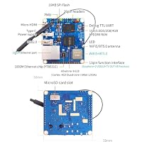 Orange Pi zero3 4GB Ram Allwinner H618 LPDDR4 Quad-Core Cortex-A53 Board unterstützt 4K Display WiFi Bluetooth (SingleBoard) – Ansicht 3