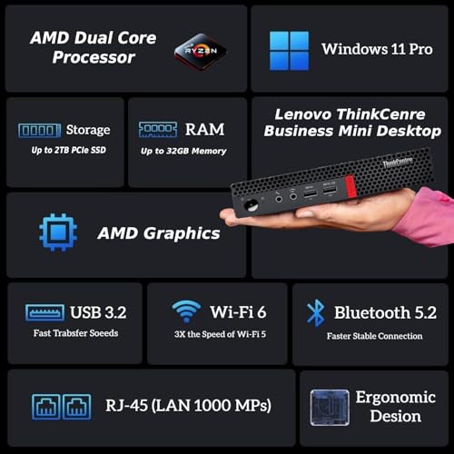 Mini PC de bureau Lenovo ThinkCentre idéal télétravail Wi-Fi
