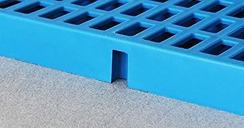 D&C PAWS Pet Plastic Flooring Mat for Dog/Cat/Rabbit/Goats - Multipurpose Floor 36x12 Inch (Blue, Dog Pack of 2 Pcs) 3