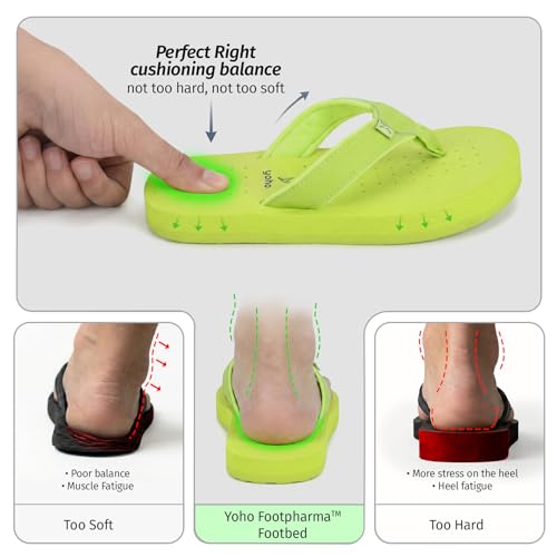 Image of YOHO ArchFlex orthopedic slippers for women | Arch support for pain relief | Soft, Anti-Skid, lightweight | comfortable padded straps flip flops for Everyday