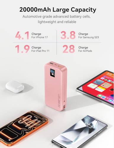 Rngsnoy Portable Charger 12000mAh 22.5W w/Built-in Cable & Wall Plug Purple | 22.5W fast charging, LED display, Charging 5 devices at once, Pass through charging, TSA approved, Compatible with iPhone - image 5