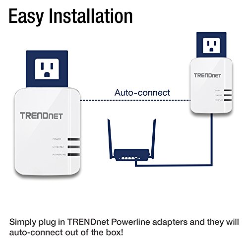 Trendnet Powerline 1300 Av2 Adapter, Ieee 1905.1 & Ieee 1901, Gigabit Port, Range Up To 300M (984 Ft.), Tpl-422E White #TOP3